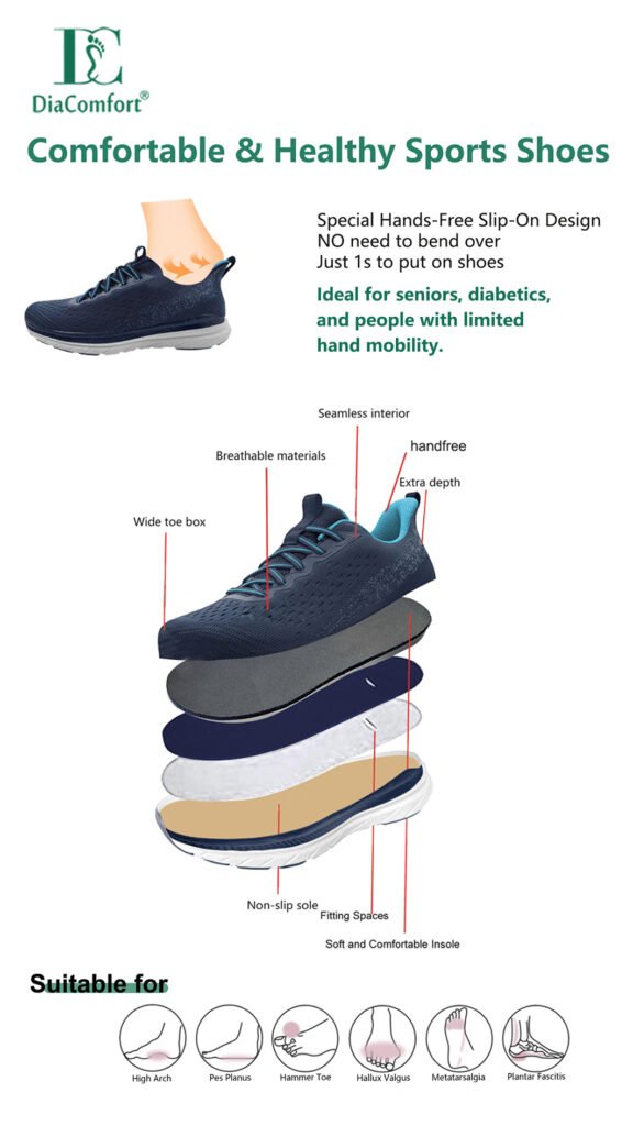 Decomposition Diagram of Comfortable&Healthy Sports Shoes
