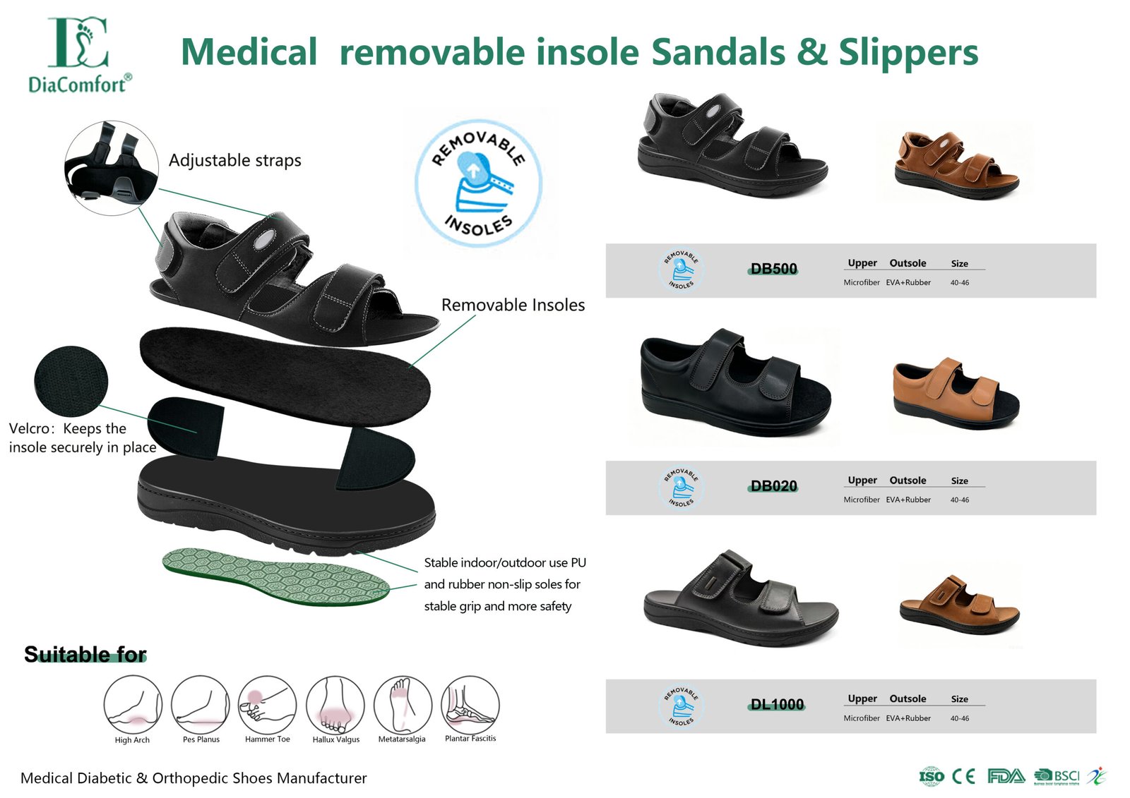 Medical removable insole Sandals & Slippers