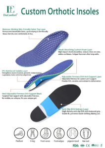 DiaComfort Customized Orthotic Insoles