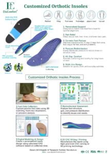 orthotic insoles