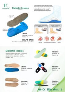Diabetic Insoles