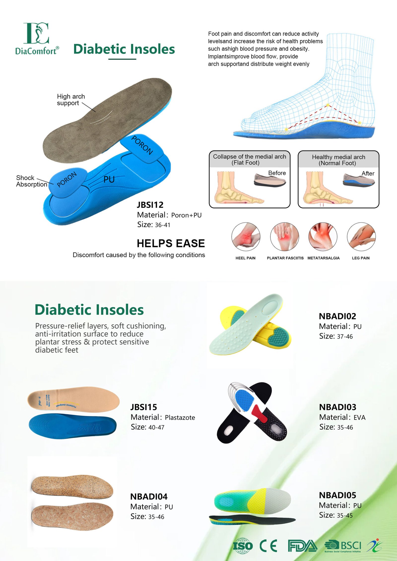 Diabetic Insoles
