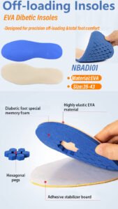 Diabetic Off-loading Insoles
